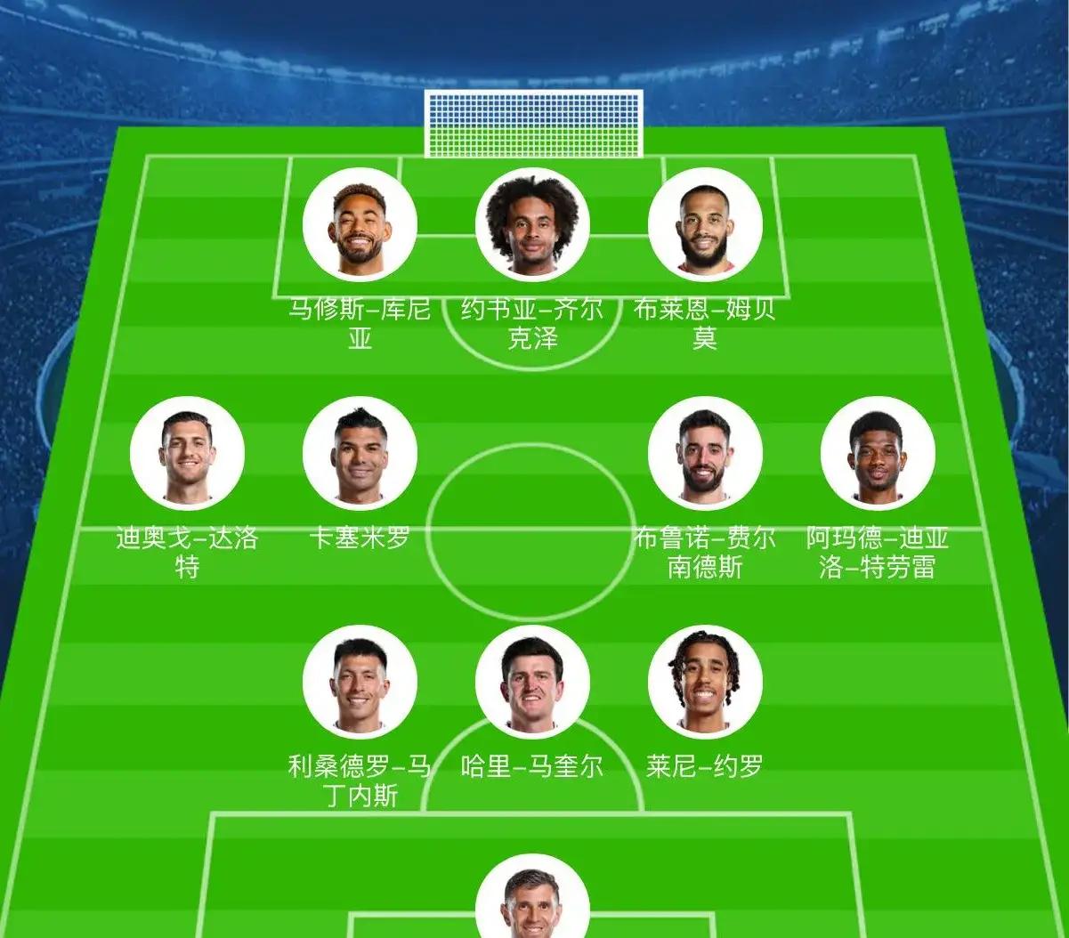 九游会真人 -曼城足总杯赛程表